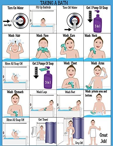 HOM ABA/OT Approved Step-by-Step Laminated 9X12 Bath Chart for Kids. Ideal for Children with Autism or Special Needs. Helps with Independence and self Care. PECS,