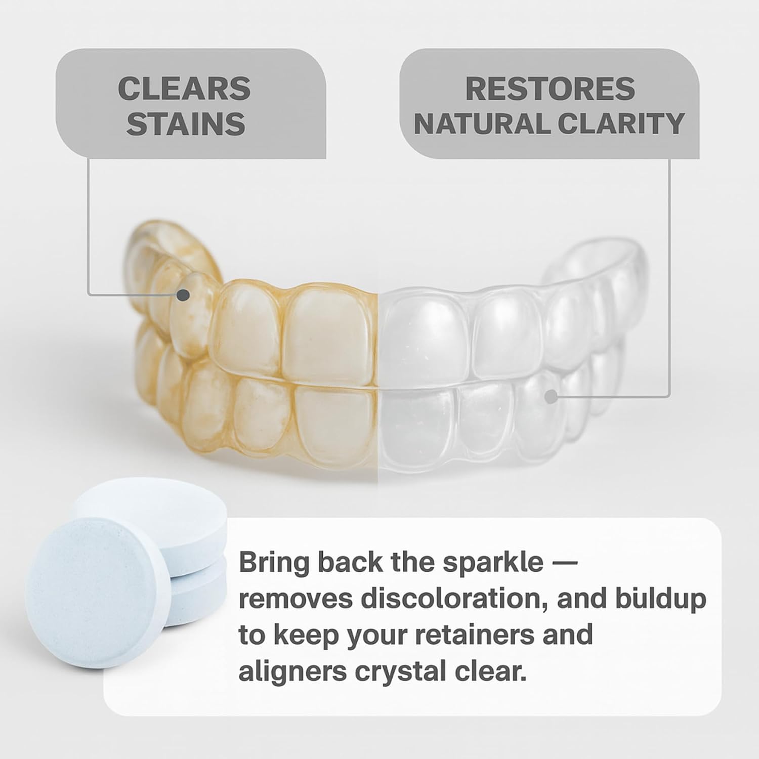 Retainer Cleanser Tablets Cleaner Remove Odours, Discolourations, Stains and Plaque 4 Month Supply Dentures Bath Mint (Pack of 120) - Image 4