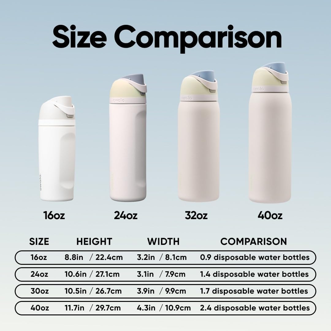 Owala FreeSip Insulated Stainless Steel Water Bottle, 710ml, Iced Breeze - Image 5