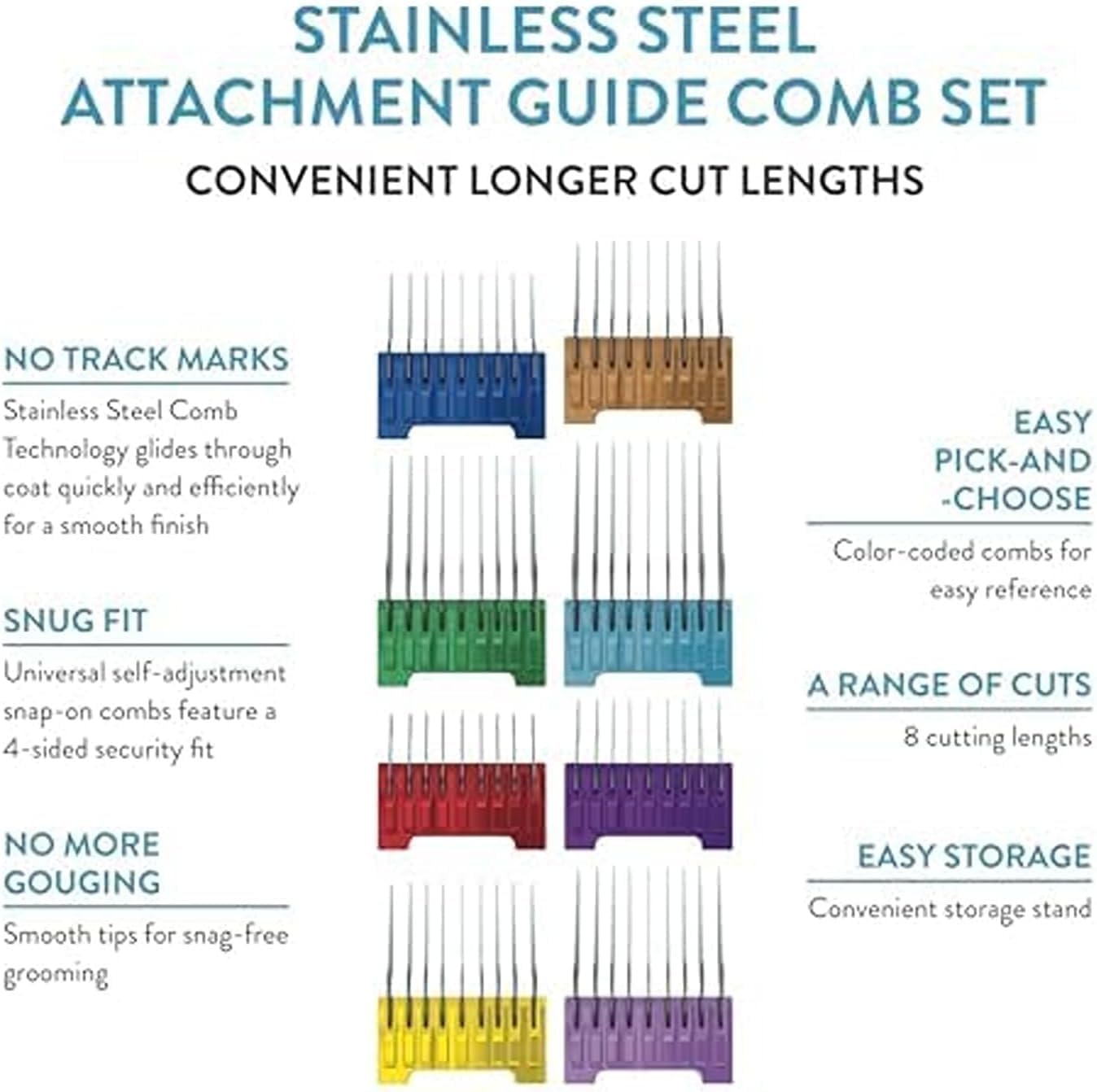 WAHL Professional Animal Stainless Steel Attachment Guide Comb Set for Wahl's Bravura, Arco, 5 Style Groom, Chromado, Creativa, Figura, and Motion Pet, Dog, Cat, and Horse Clippers - Image 5