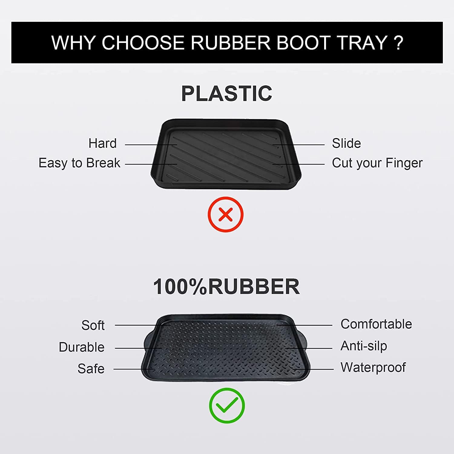 Nicoman Boot Tray Shoe Organiser Soft Rubber Non Slip Washable Multipurpose Plant Rack Mat Plain Black Drip Container Floor Carpet Protection for Home Garden Indoor Outdoor Shed Garage - 71 x 39cm - Image 6