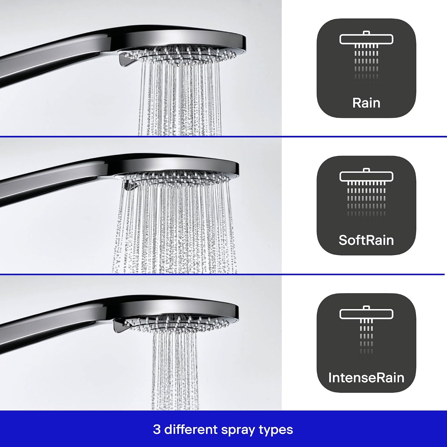 Duravit Universal Shower Head, Handheld Shower Head with 3jet Types - Image 6