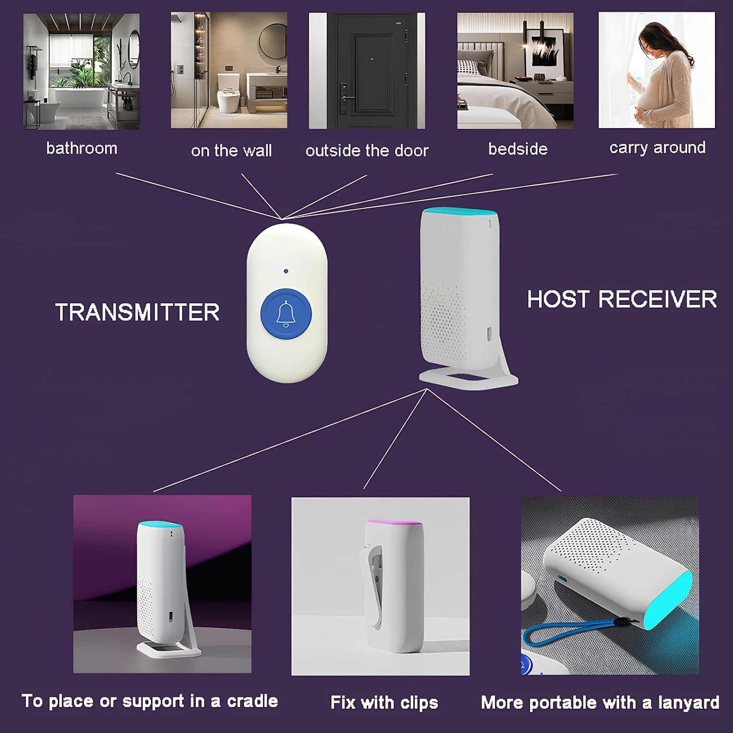 Wireless Alarm Panic Button Caregiver Pager Home Nursing Senior Safety - Image 3
