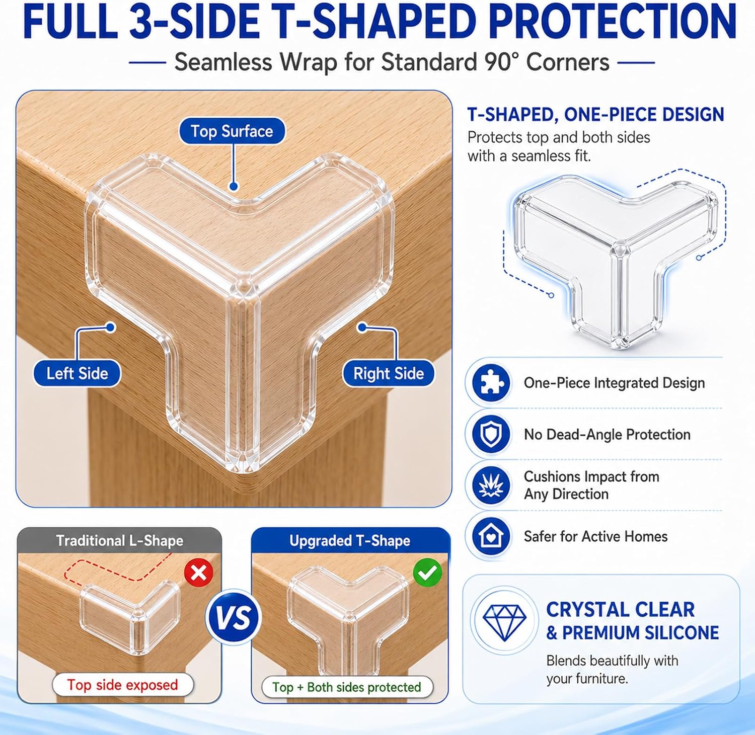 6 Pcs Corner Protectors for Baby, Transparent Table Corner Protectors PVC Silicone T Shape Edge Protector for Baby Proofing Furniture Corners & Edges Safety - Image 4