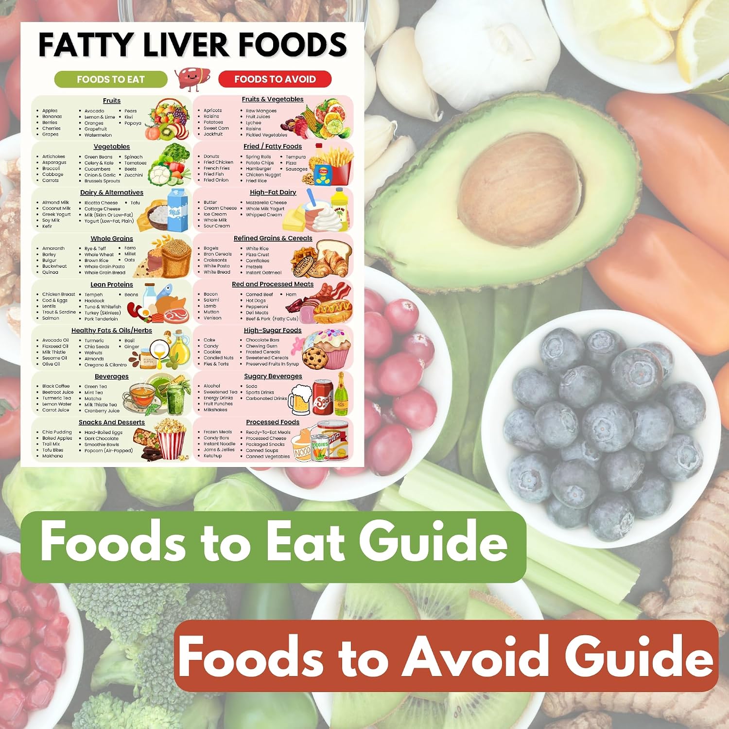 Fatty Liver Meal Plan Chart, 5 Week NAFLD and NASH Diet Guide - Image 3