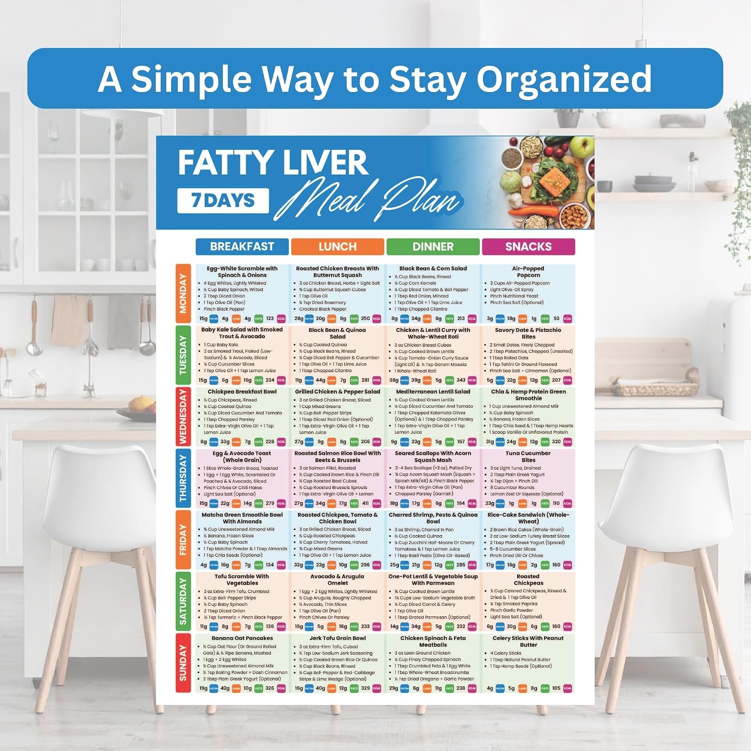 Fatty Liver Meal Plan Chart, 5 Week NAFLD and NASH Diet Guide - Image 7