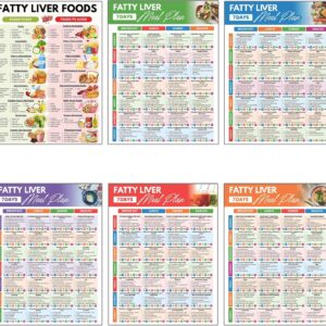 Fatty Liver Meal Plan Chart, 5 Week NAFLD and NASH Diet Guide