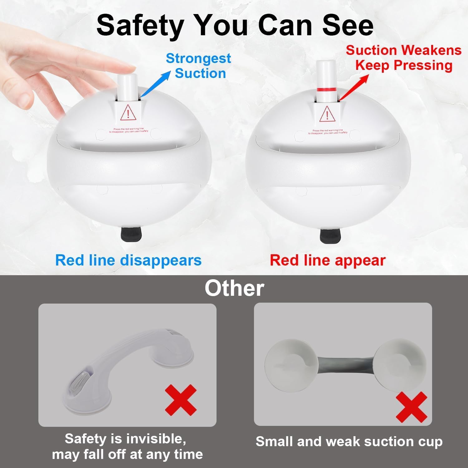 White 2024 Upgraded Shower Grab Bar, 418 Pounds Maximum Load, ABS + Rubber, Safety for Elderly/Seniors, Pack of 2 - Image 2