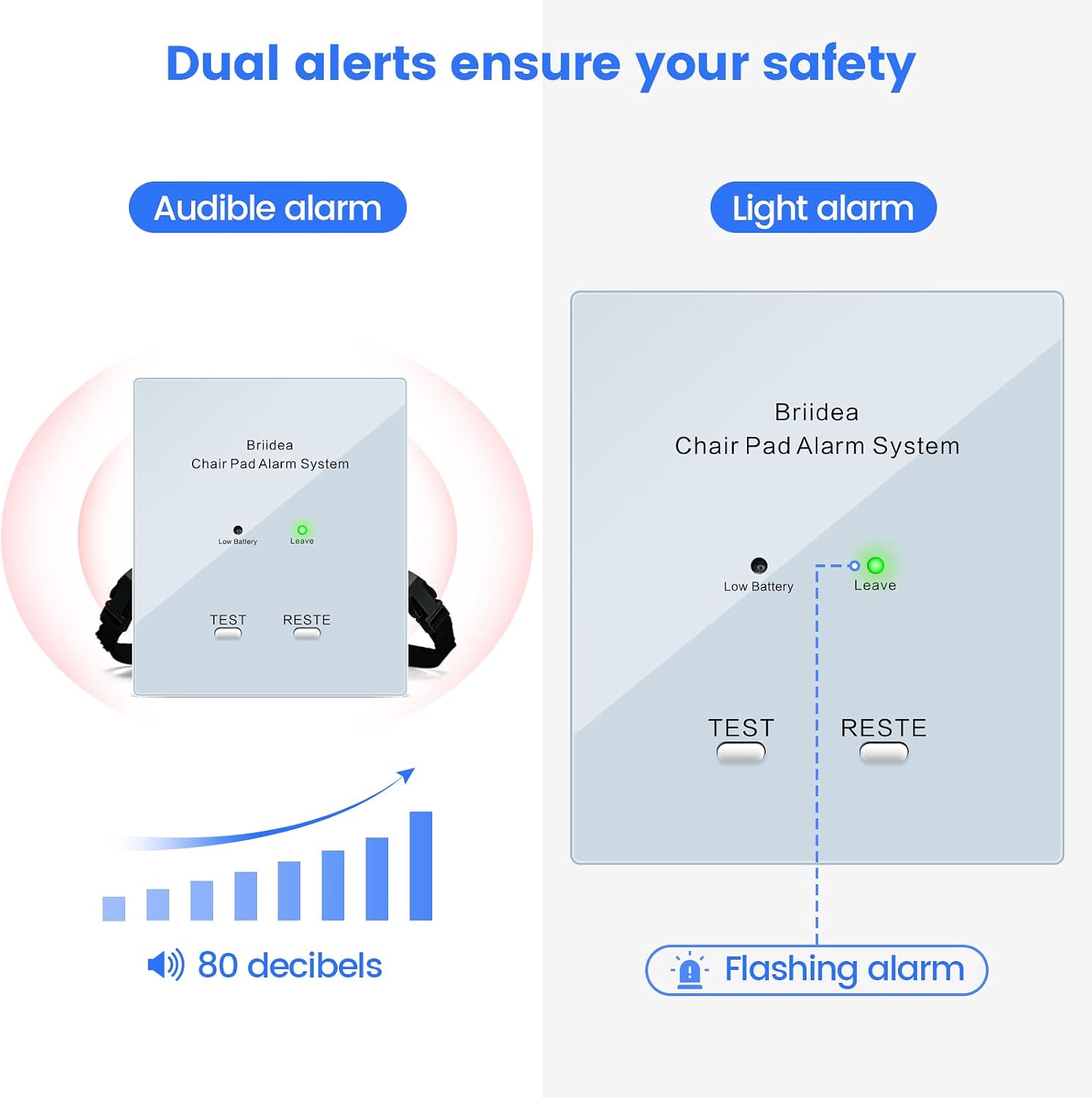 Chair Alarm for Elderly & Dementia Patients, Briidea Wheelchair Alarm with Sound & Light Alerts, Fall Prevention, Easy to Clean, Enhanced Safety Protection - Image 4