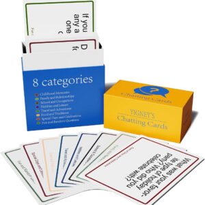 Yigney Conversation Cards for Seniors Elderly Dementia Alzheimer Products