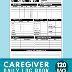 Caregiver Daily Log Book: 120 Day Daily Care Journal for Elderly Parents, Seniors and Patients with Medication, Meals, Hydration, Vital Signs, … Appointments, Activities and Handover Notes