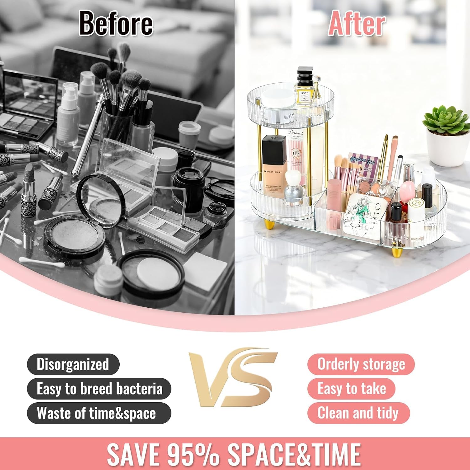 MOXYOY Makeup Organiser, 360° Rotating Compartment 2 In 1 Cosmetic Storage, perfume Organizers, Skincare Storage for Vanity, Bathroom,Bedroom (Clear) - Image 5