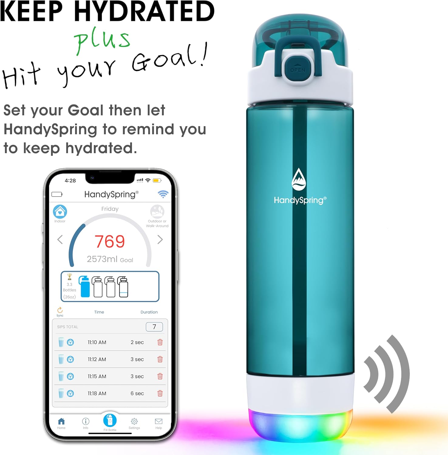 Smart Water Bottle with Reminder To Drink Water, Lights And Sound, Water Intake Tracker, Rechargeable, Tritan Plastic w/Straw, Gifts For Women, Men, Mom, Dad, Her, Him 26 Oz(GREEN) - Image 2