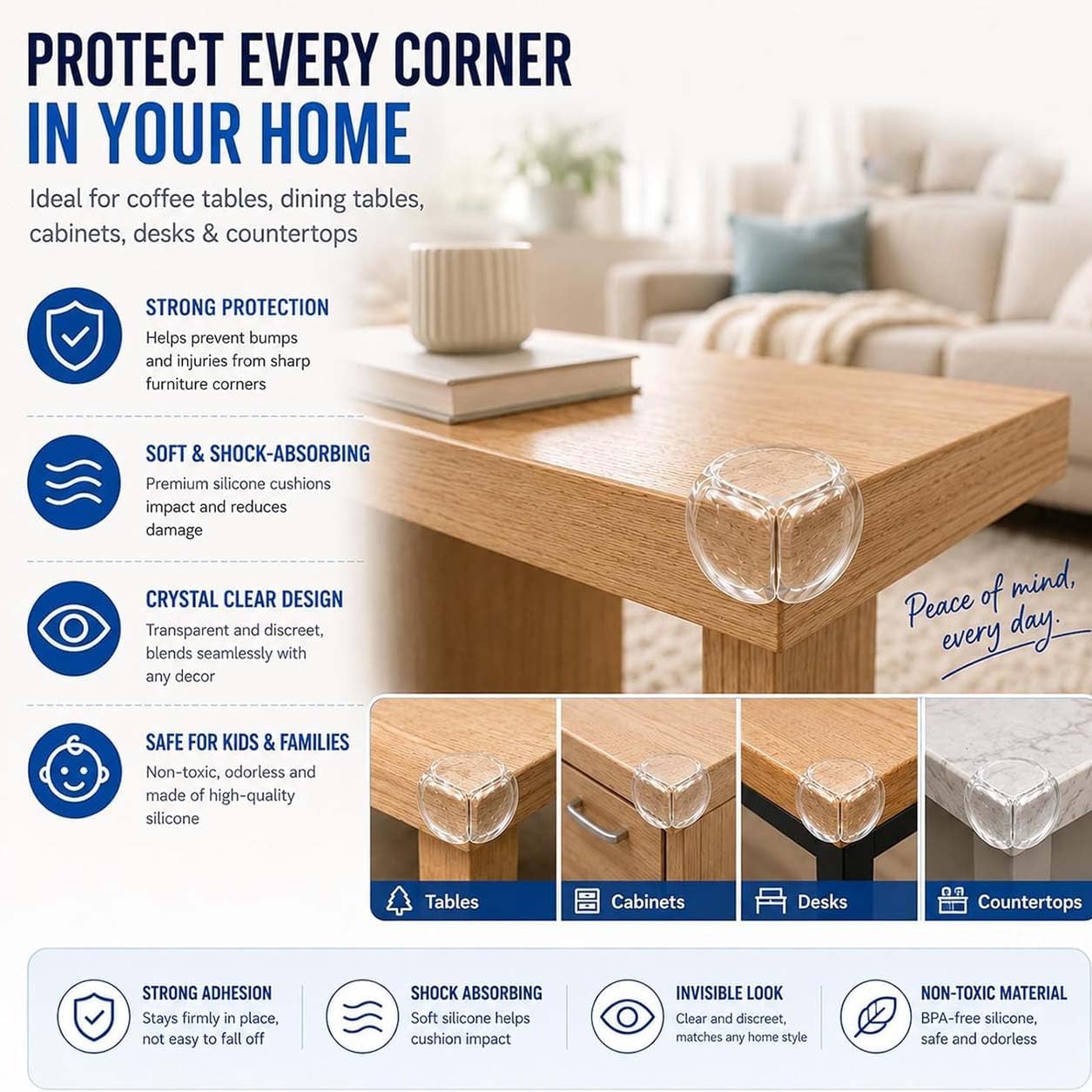 Baby Proofing Corner Protectors, 6 Pack Clear Ball-Shaped Silicone Furniture Table Edge Guards for Baby Safety - Image 7