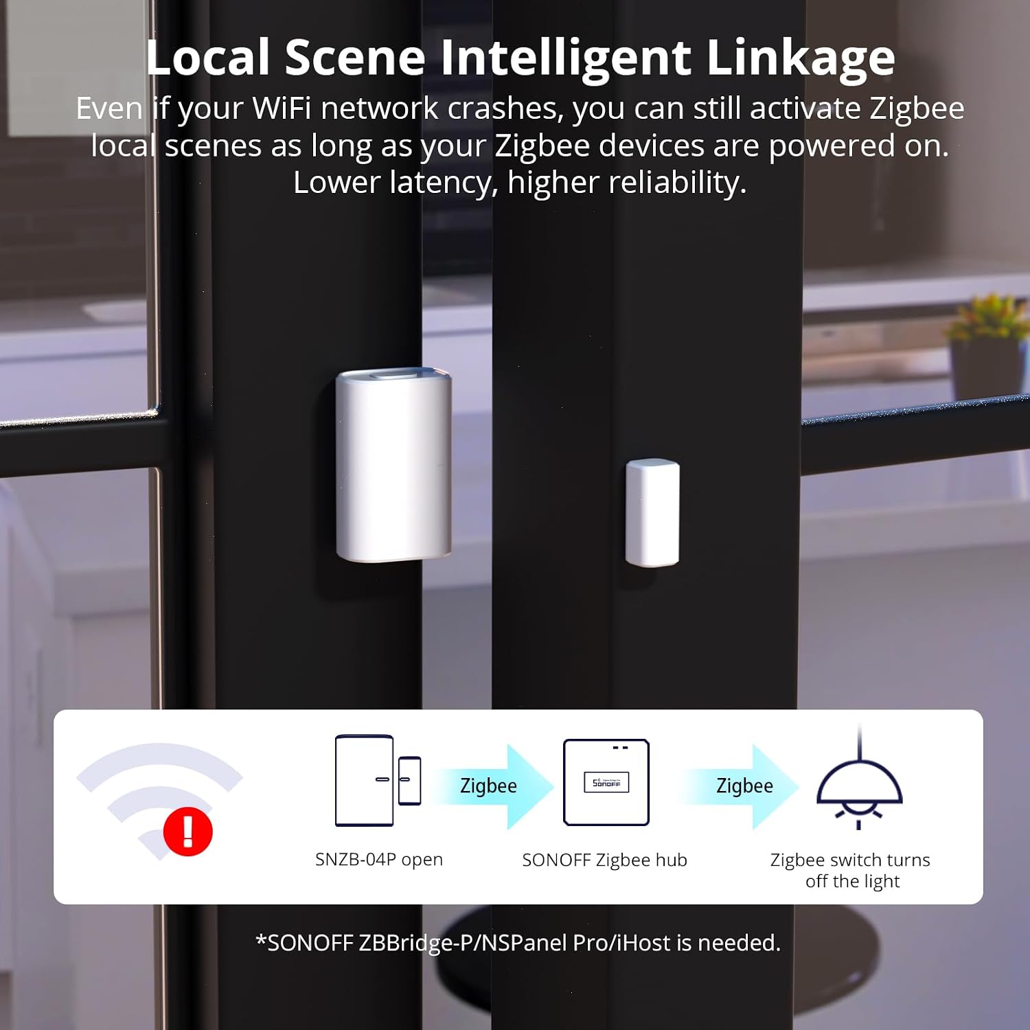 SONOFF SNZB-04P Zigbee Door Window Sensor, Send Alert to Your Smartphone for Home Security, Compatible with Alexa/Google Home, SONOFF Zigbee Bridge Required, Batteries Included - Image 9