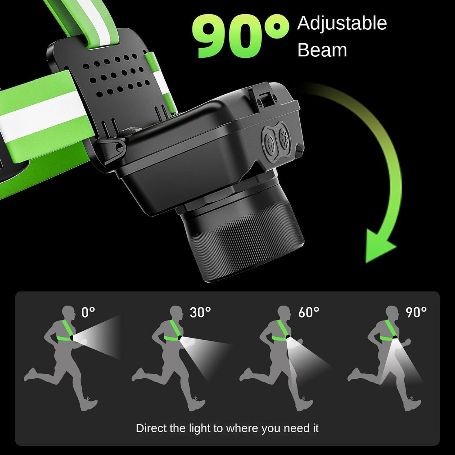 Running Lights 1000LM Rechargeable LED Flashlight - Image 9