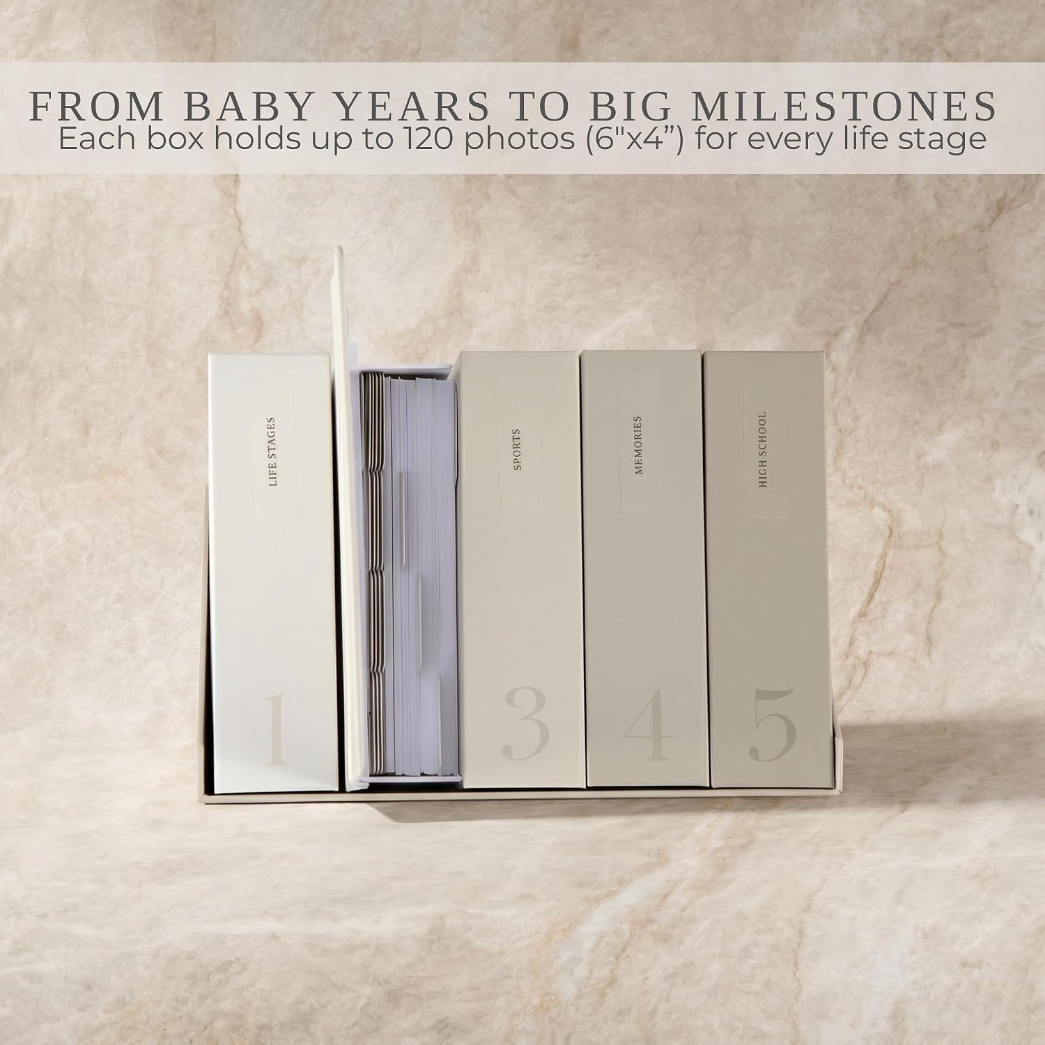 ZICOTO Decorative Photo Storage Box Set of 5 for 4x6 Pictures with Dividers - Image 3