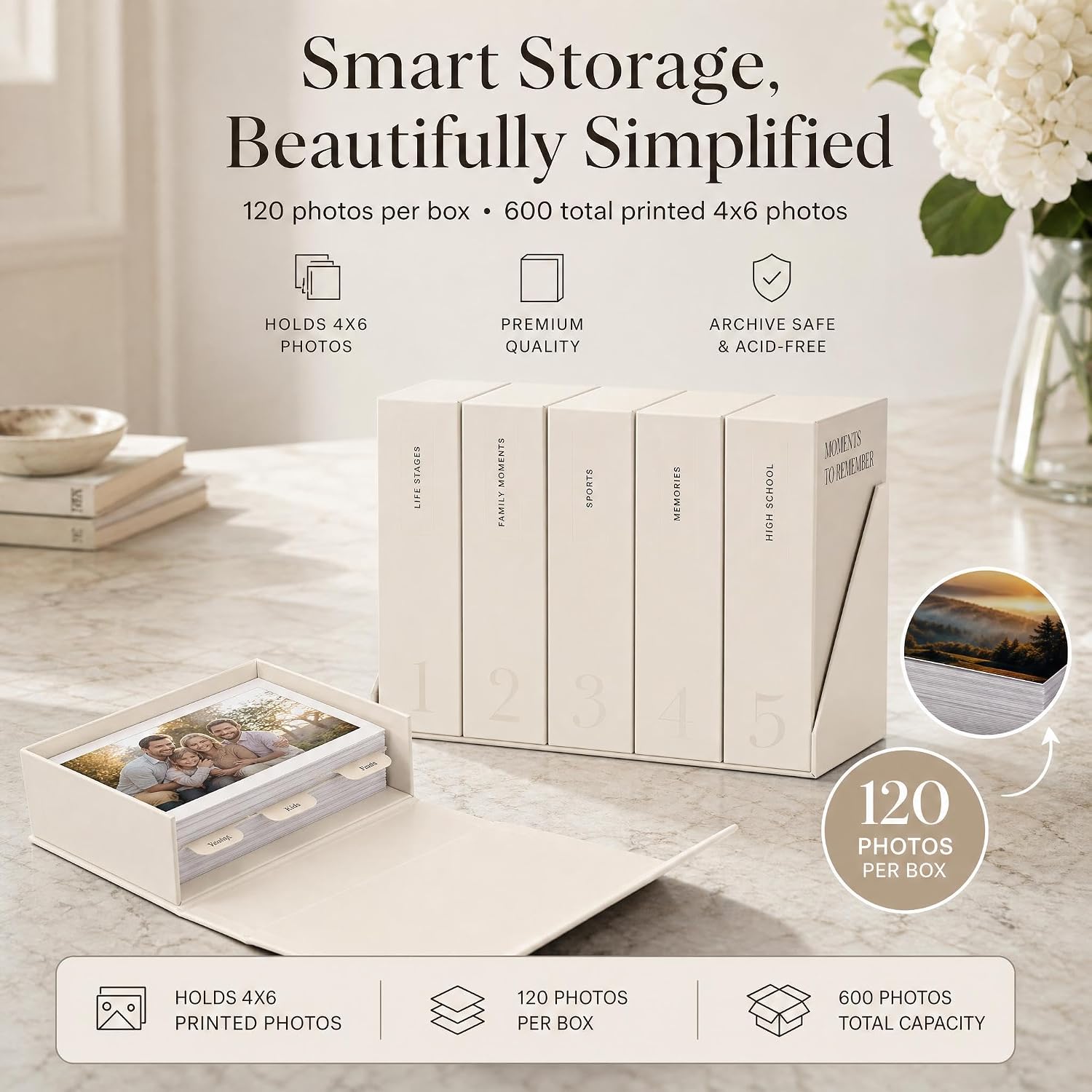 ZICOTO Decorative Photo Storage Box Set of 5 for 4x6 Pictures with Dividers - Image 8