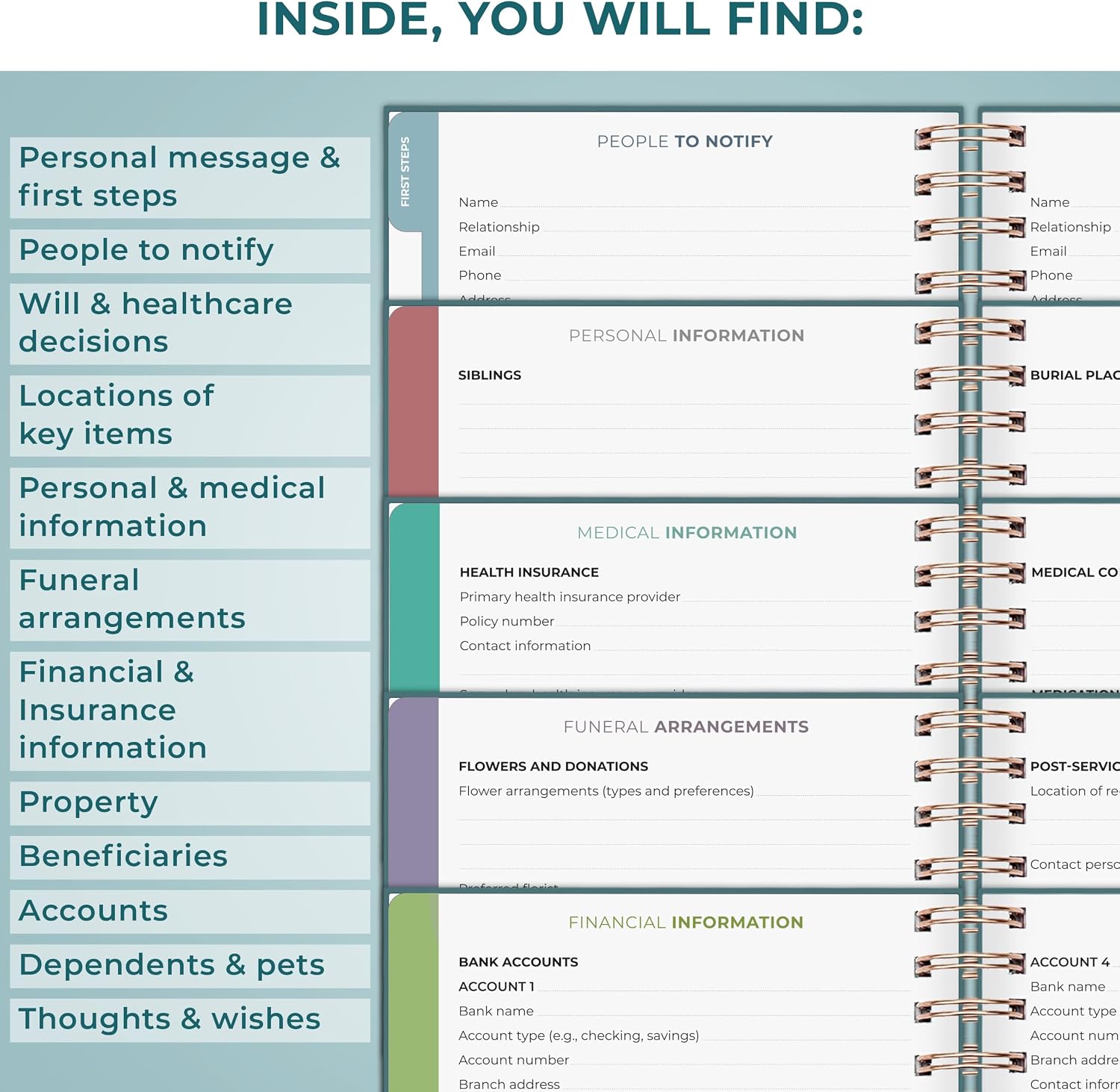 Clever Fox When I Die Planner With Pockets for Documents – End-of-Life Organizer Binder for Important Personal Info & Final Wishes (Dark Teal) - Image 3