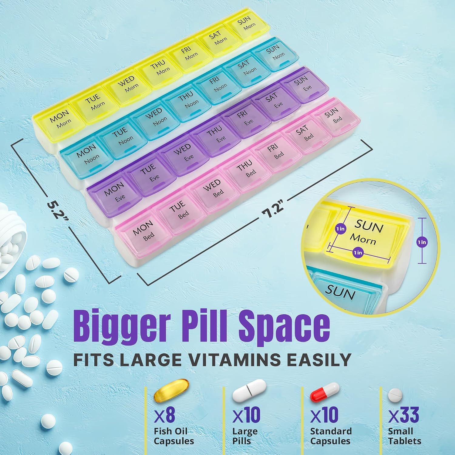 Monthly Pill Organizers - (Pack of 2) 28 Day Monthly Pill Planner to Separate Pills & Vitamins Week to Week, Travel Medication Reminder Daily Monday to Sunday Compartments - Image 7
