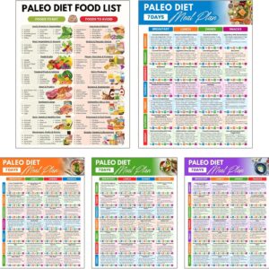 Paleo Diet Meal Plan – 4-Week Meal Planner