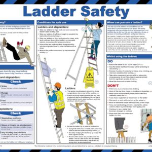 Safety First Aid Ladder Safety Poster, A2
