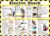 Safety First Aid Electric Shock Poster, A2